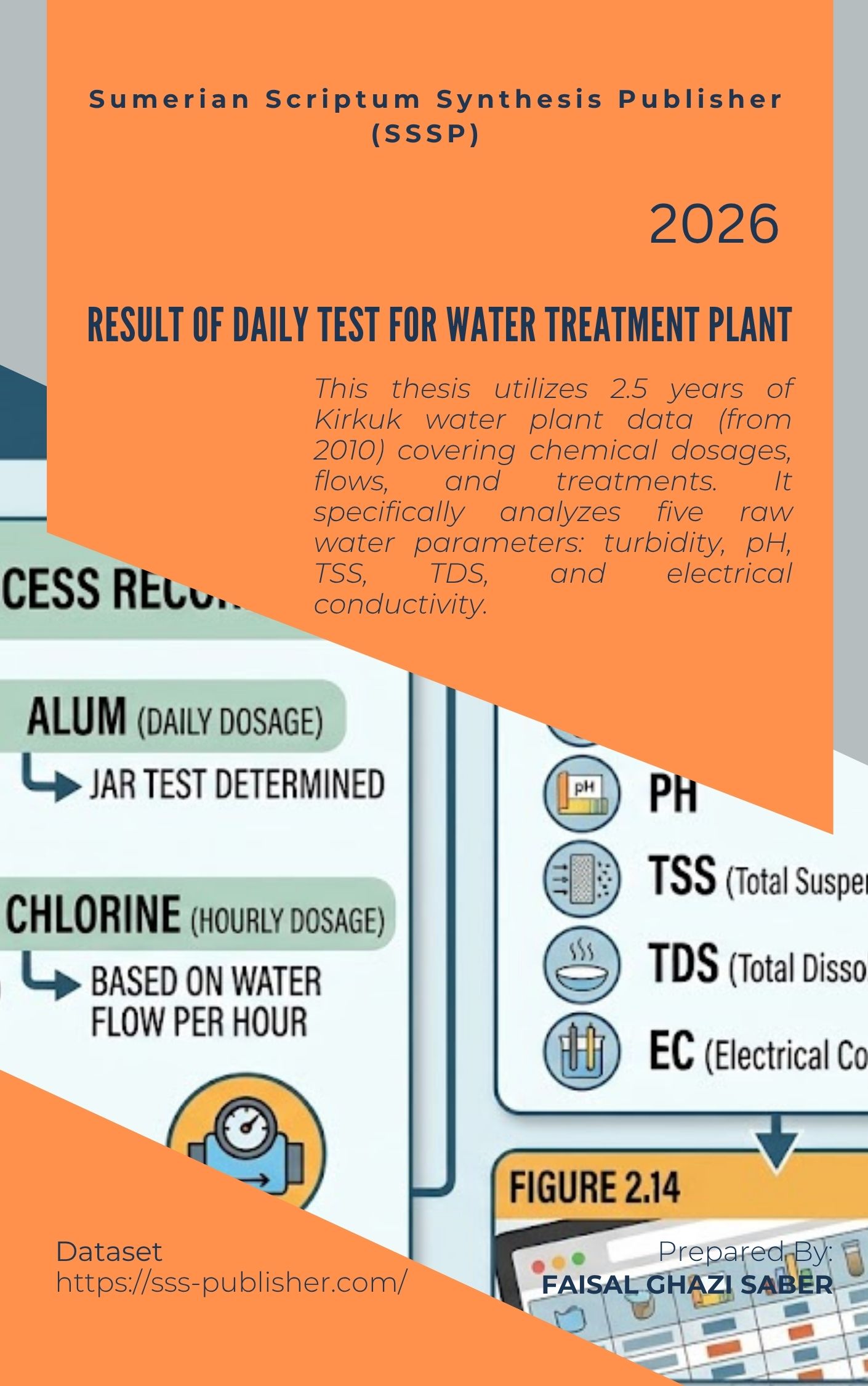 Result of Daily Test for Water Treatment Plant